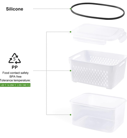 Fruit Storage Containers